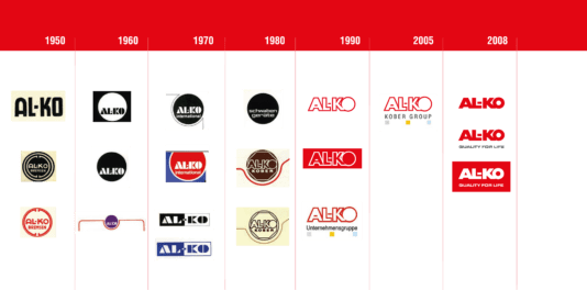 Brand history